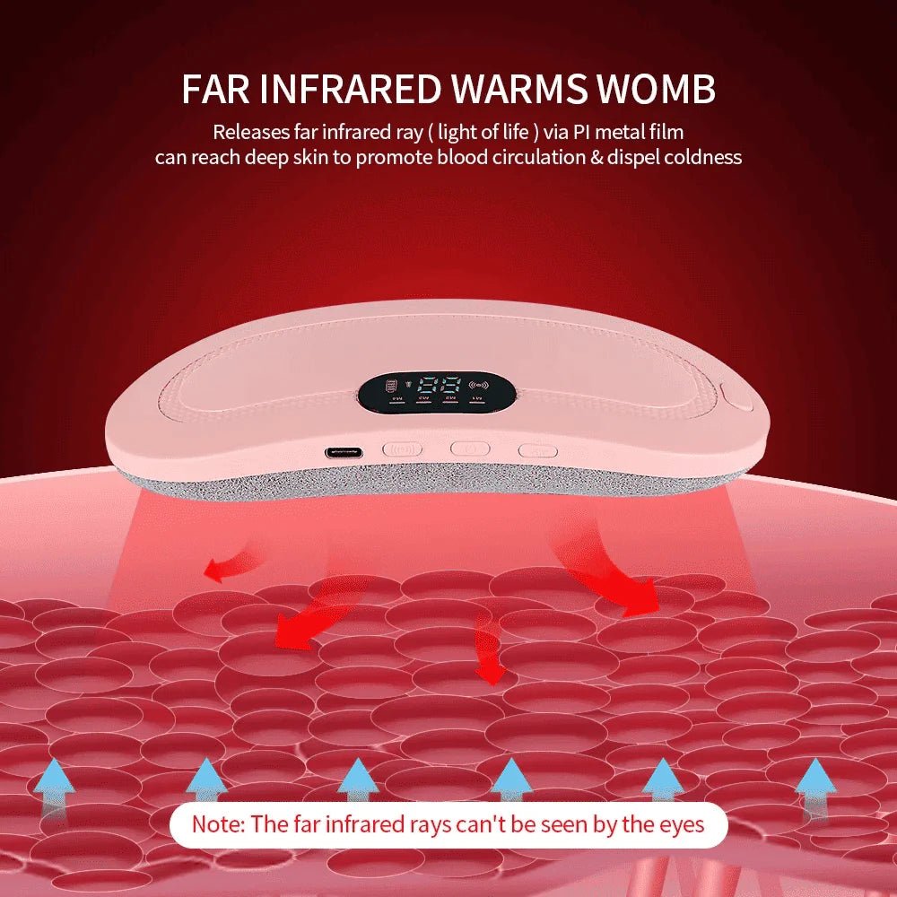 PainFree Digital Heat Pad - 𝓜𝓞𝓓𝓔𝓡𝓝 𝓑𝓐𝓨𝓣𝓘